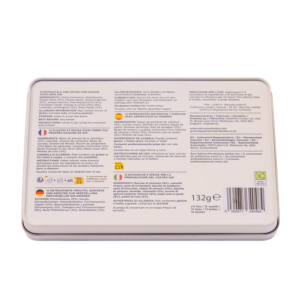 Gin Botanicals Set